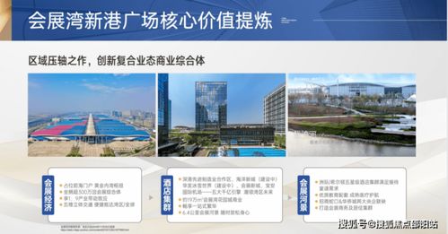 深圳會展灣里岸廣場樓盤全解析 最新動態(tài)、房價、戶型圖及優(yōu)缺點一覽