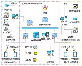 如何推進智慧景區建設？云野科技的產品告訴你答案